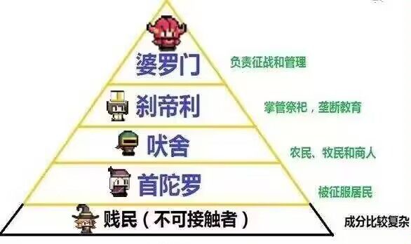 退坑百年回来看看截图