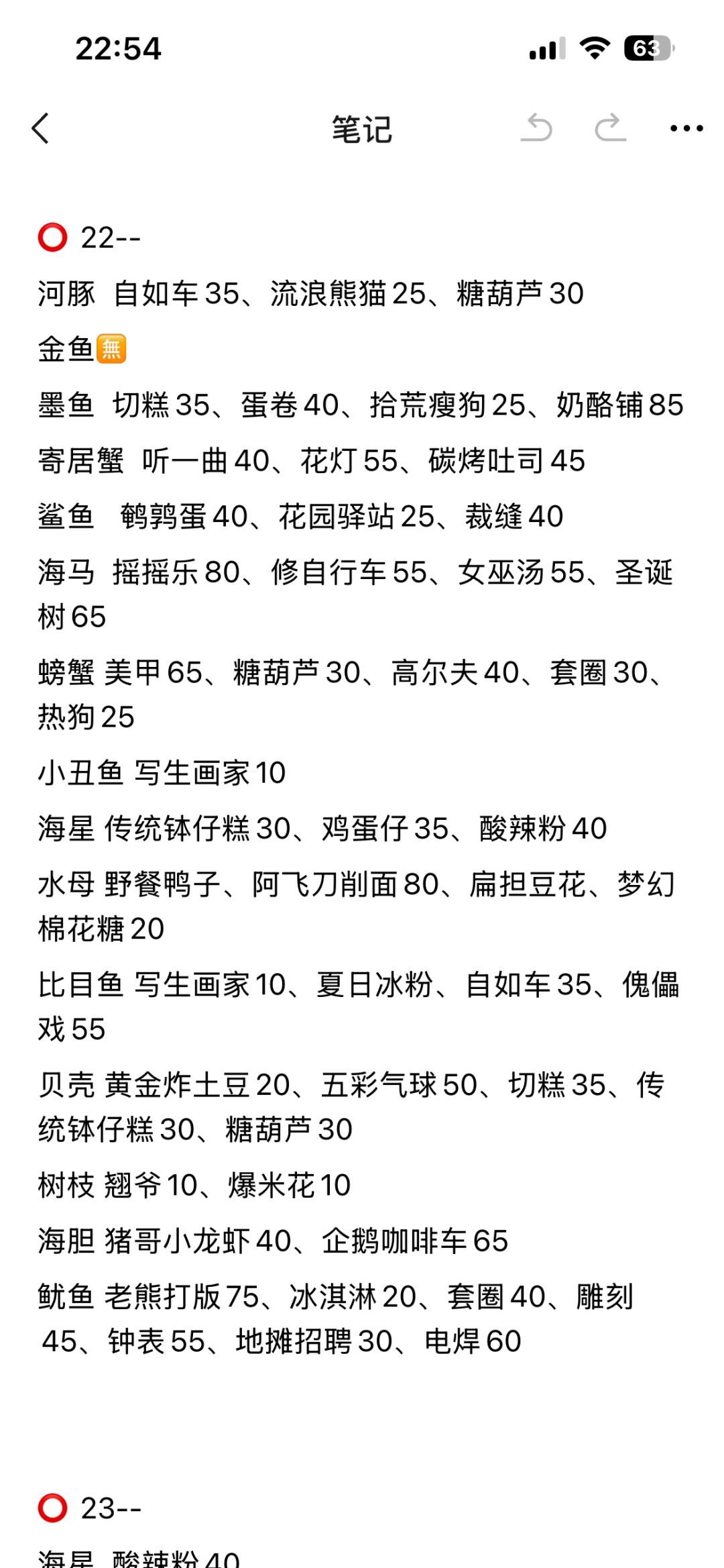 动物餐厅 解锁新摊主 浓香奶酪铺 3