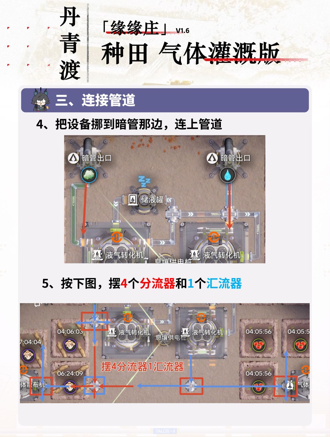 【缘缘庄】种田 气体灌溉版 5