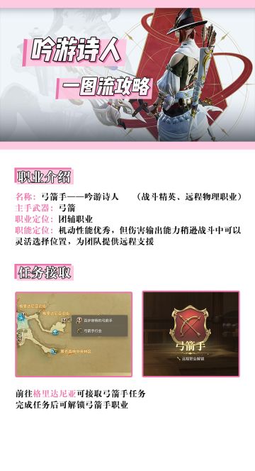 【个人向】吟游诗人快速上手一图流攻略