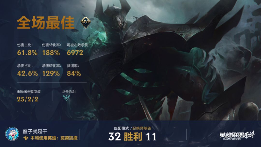 诸神黄昏 3