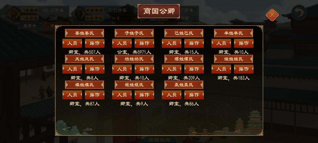 人力再创新高 3