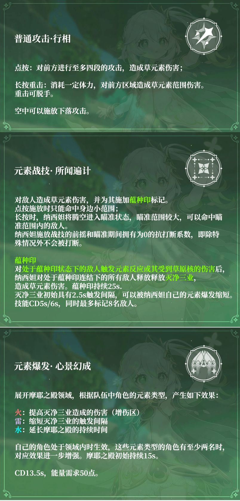 #角色攻略# 草神到底有多强?纳西妲配装 2