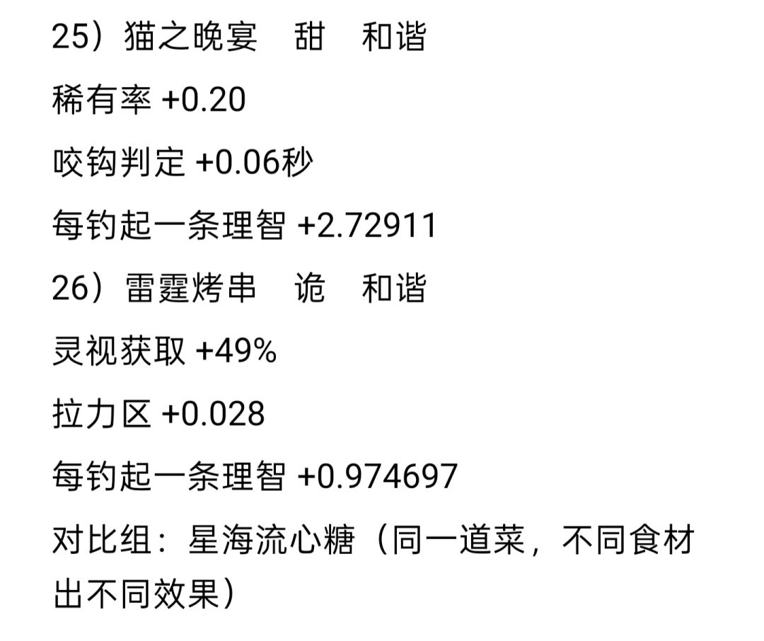 阿莱耶夜钓全食品效果 5