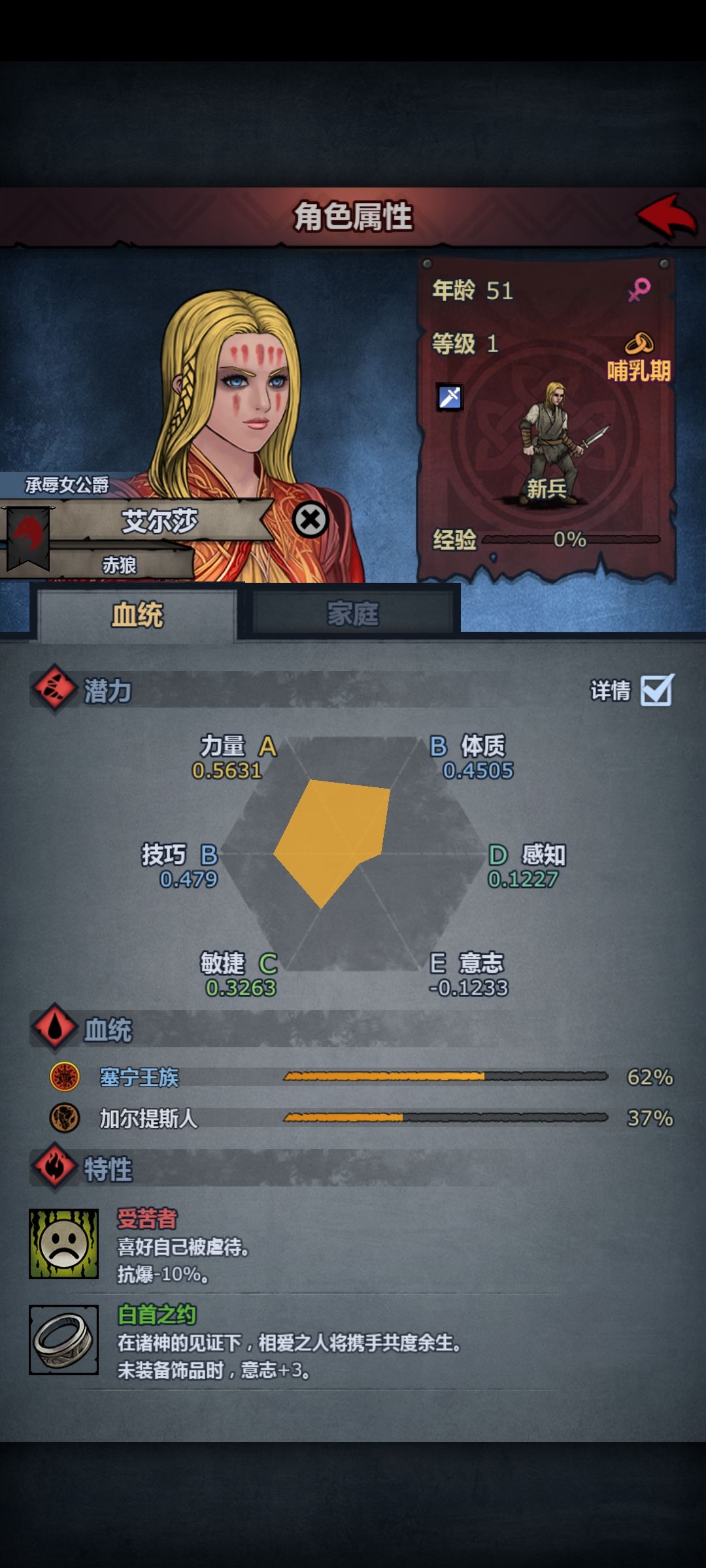 施暴者的父，受苦者的母 2