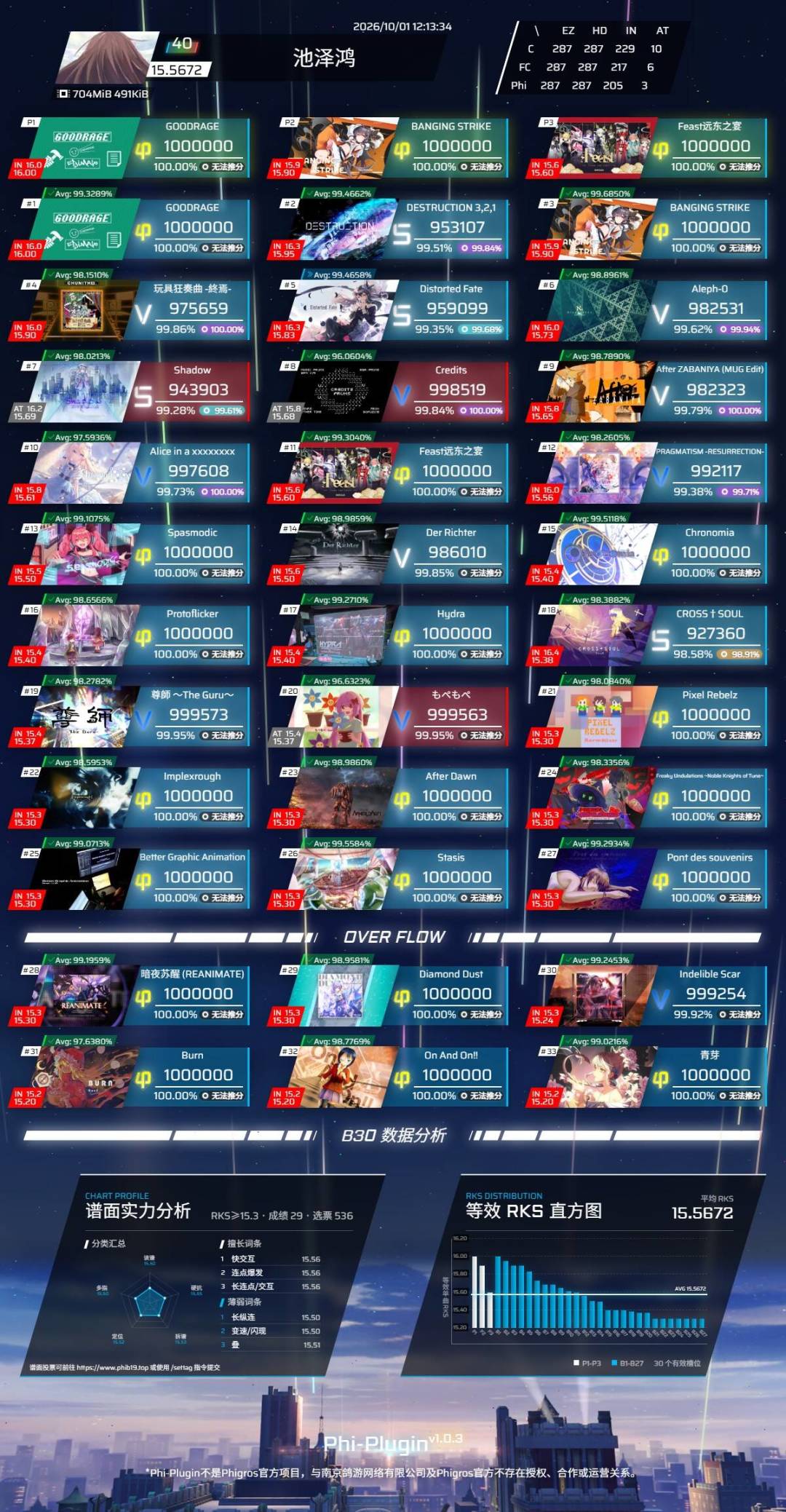 神曲神谱21 2