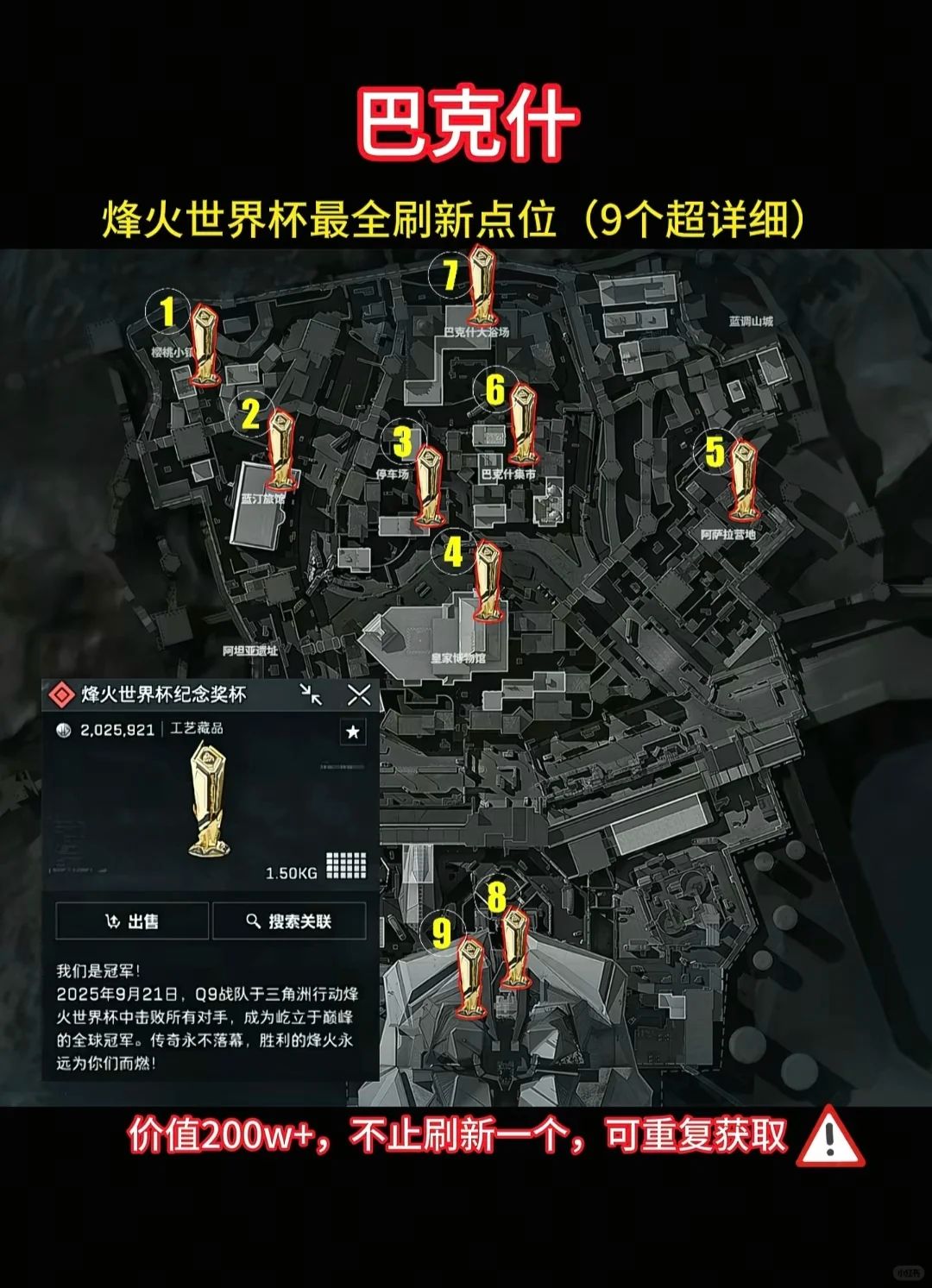 烽火世界杯最全刷新点位(巴克什篇)截图