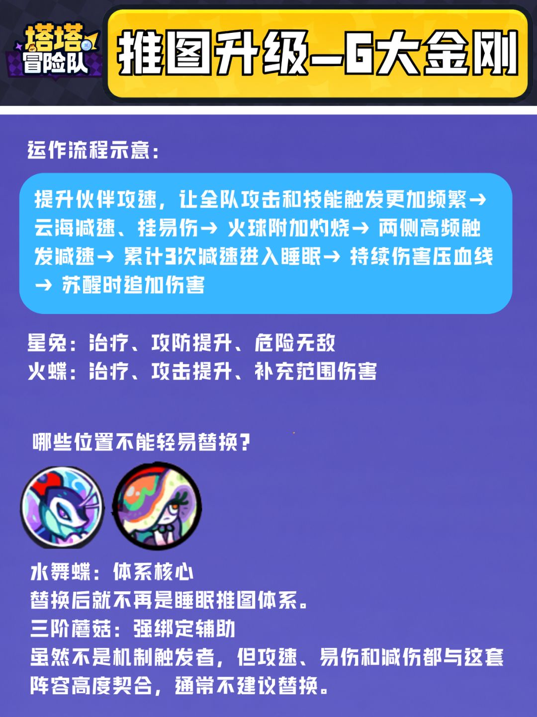 推图三剑客进阶版：6大金刚 5
