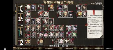 开服角色强度榜一图流+开荒队伍配队模板推荐（棉被+丸子）