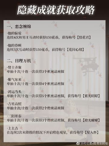 【代号鸢隐藏成就、称号攻略】
⚠️完成隐藏成就可获得8个常驻符传[打call][打call]还有隐藏称号可获得，快快码起来[送花花][送花花][送花花]
●其他男主也有隐藏成就不过攻略组未触发，后续触发了再补上。
●称号【挥金】因为没有确定称号获取方式，所以暂时没有录入进去，等后续触发了会更新进去的。（猜一手，可能跟观星有关
此功略搬运于微博：代号鸢x隐鸢攻略组，感谢大神分享！！#攻略#游戏讨论