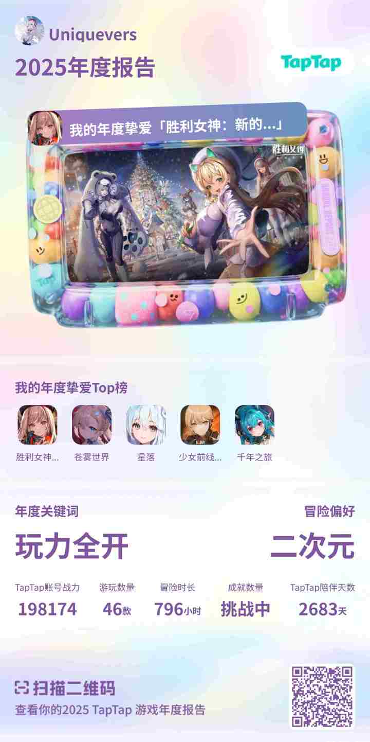 年度报告截图