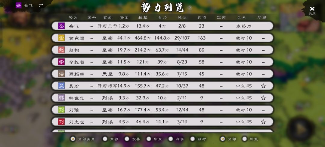 【两宋-岳飞北伐】自选势力版。最新已适配 2