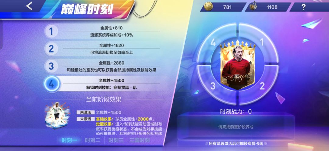 请教大佬一个问题小贝巅峰时刻。 1