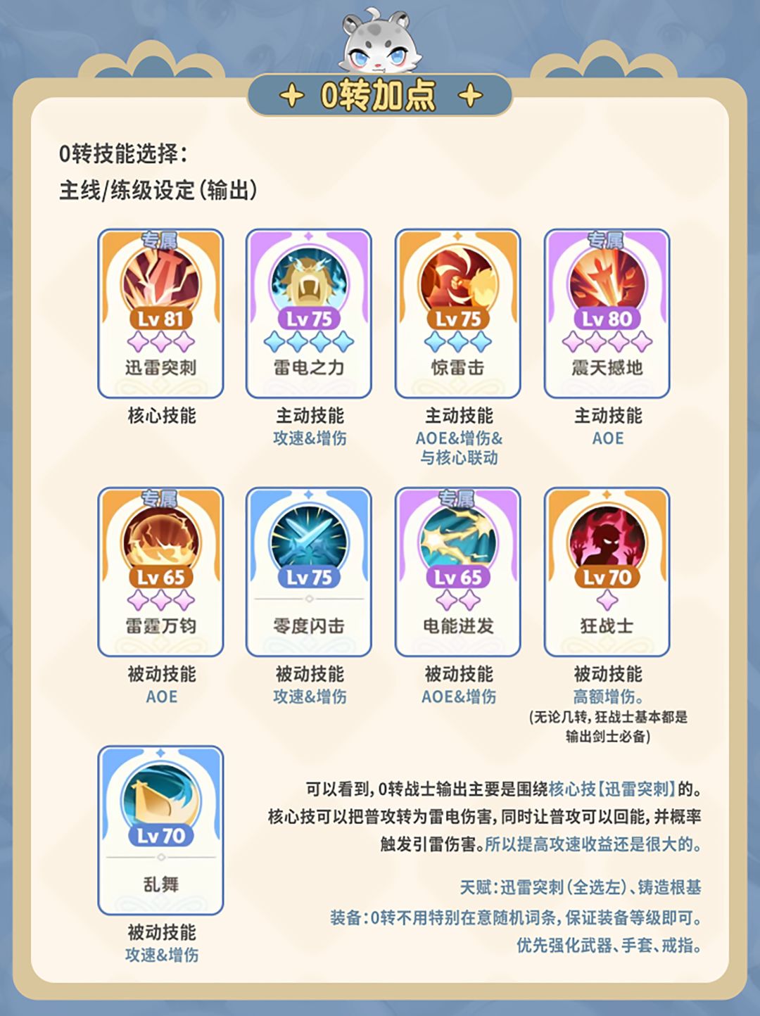 出发吧麦芬,无氪的最佳之选/剑士职业攻略 3