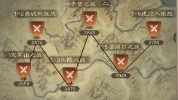 历战全关卡最速过关攻略思路（虚构篇之一）