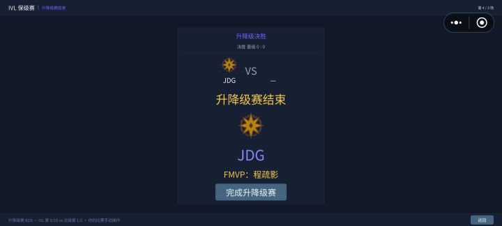 现在AI模拟和完成比赛有些问题,没有反应截图