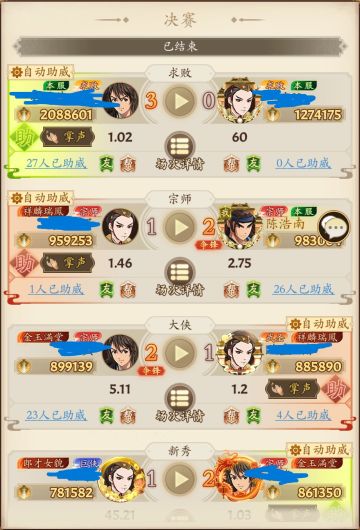 双卡玩家登顶宗师至尊华山，感谢大威天龙的攻略贴！