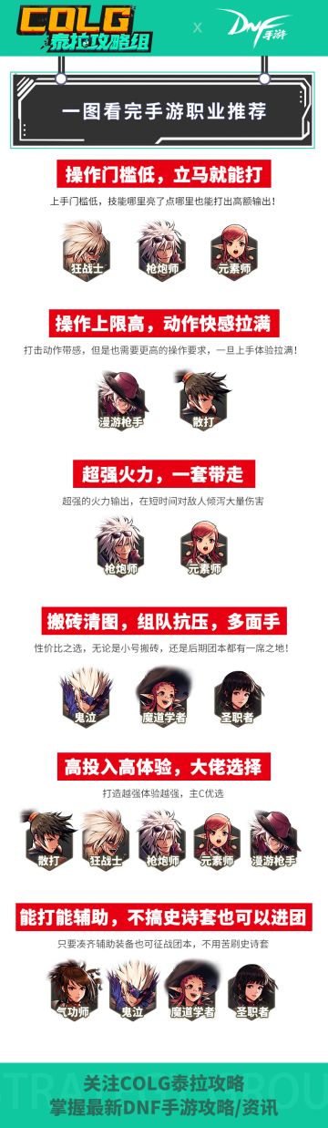 DNF手游开服9大职业如何选择，一图带你了解他们的特性