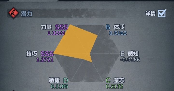 什么职业截图