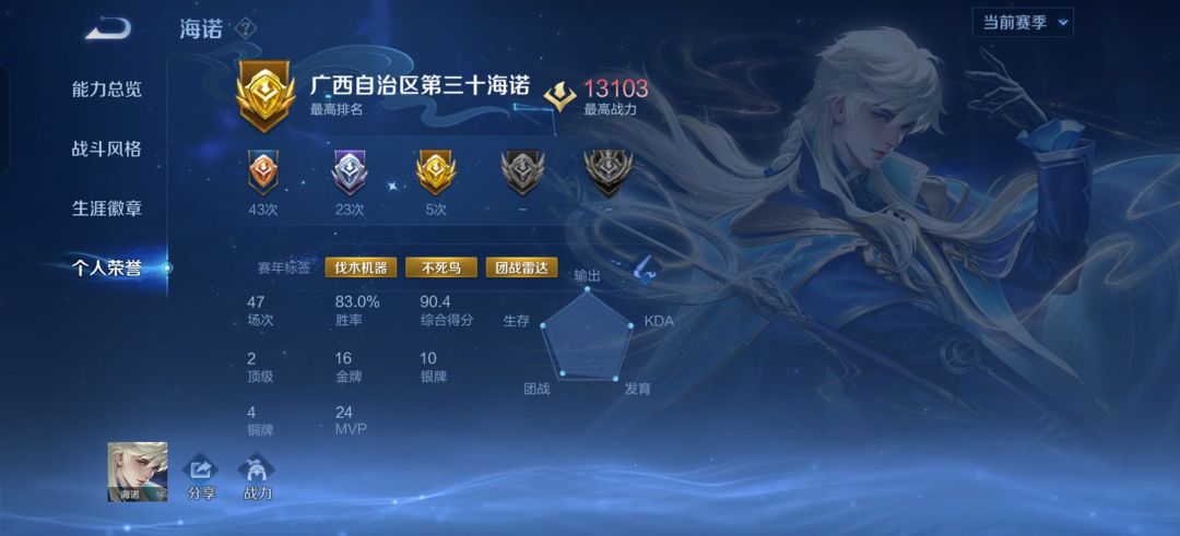 为什么我的排位那么难打 1