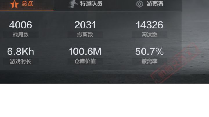 我就想知道删不删档，这花不掉啊截图