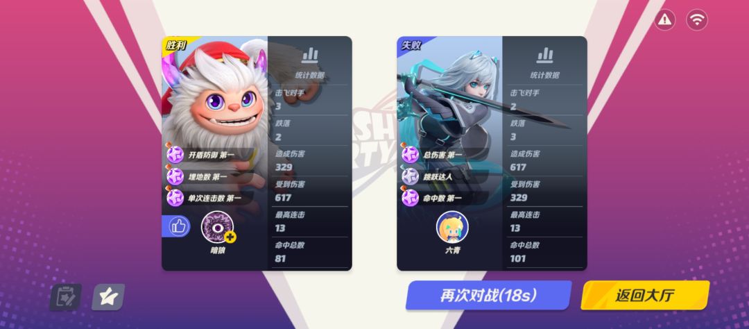 新手只有打雪怪输了两次,凭什么? 1