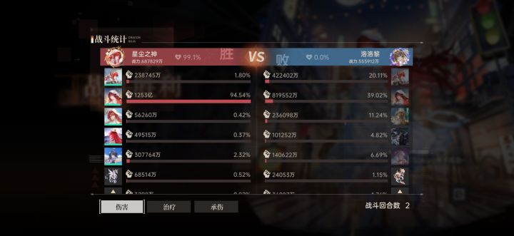 这路妈超限之后能回多少血啊截图