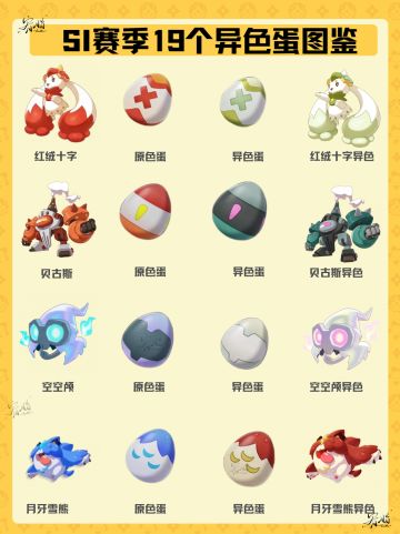 洛克王国19个异色蛋图鉴|孵蛋查阅汇总