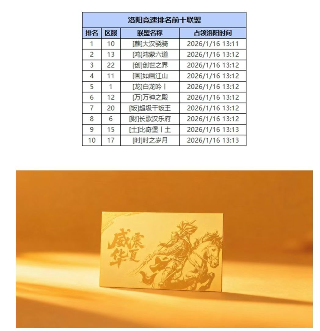 备战三谋14号主题服拿金钞（军费充足） 2