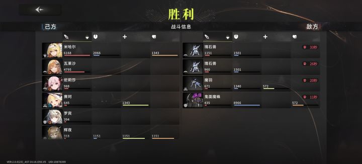 请问这四个分别是攻击,扛伤,治疗,最后一个是啥?截图