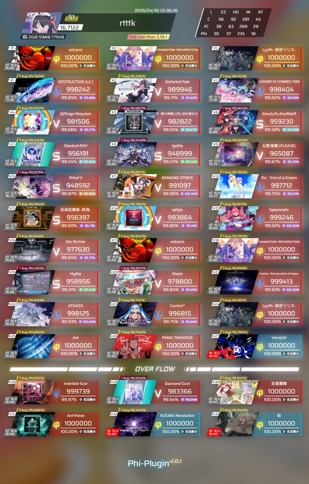 【地板16.50纪念】放假回家神秘小飞升 3