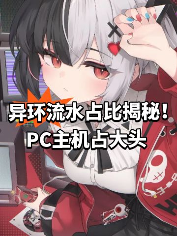 异环流水占比揭秘！PC主机占大头