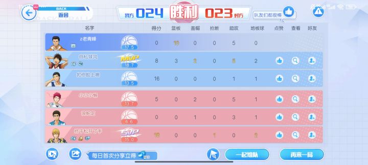 王牌是不是最难打的段位截图