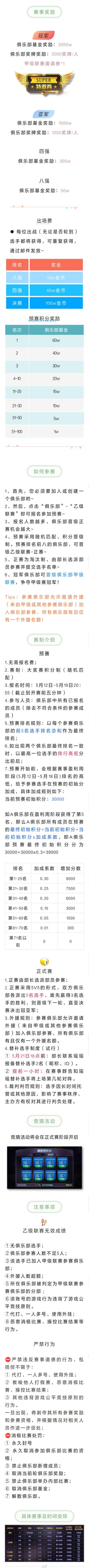 俱乐部乙级联赛细则