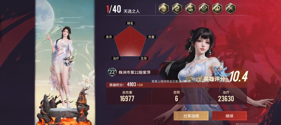 万年老六也是猛攻了一把 1