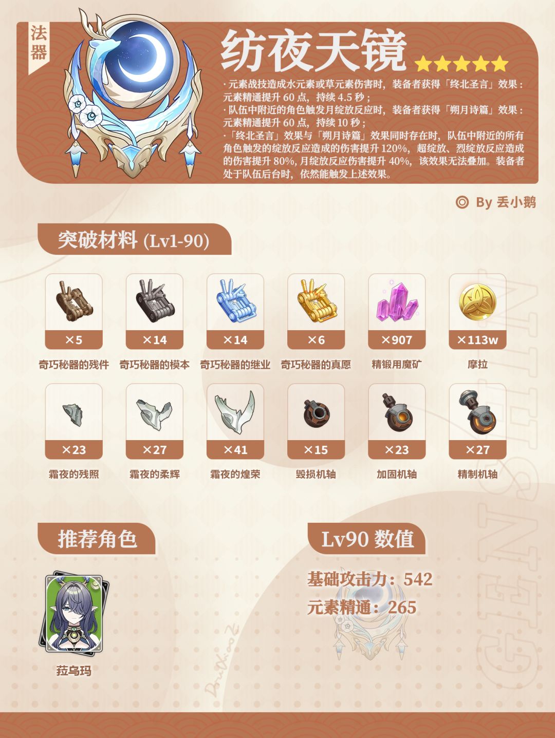 【月之一】上半Up武器突破材料 2