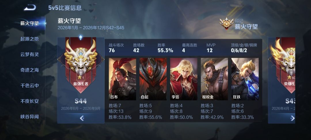 现在打的爽了,后面怎么办呢 1