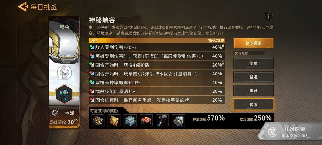 电涌丨极限思路 3