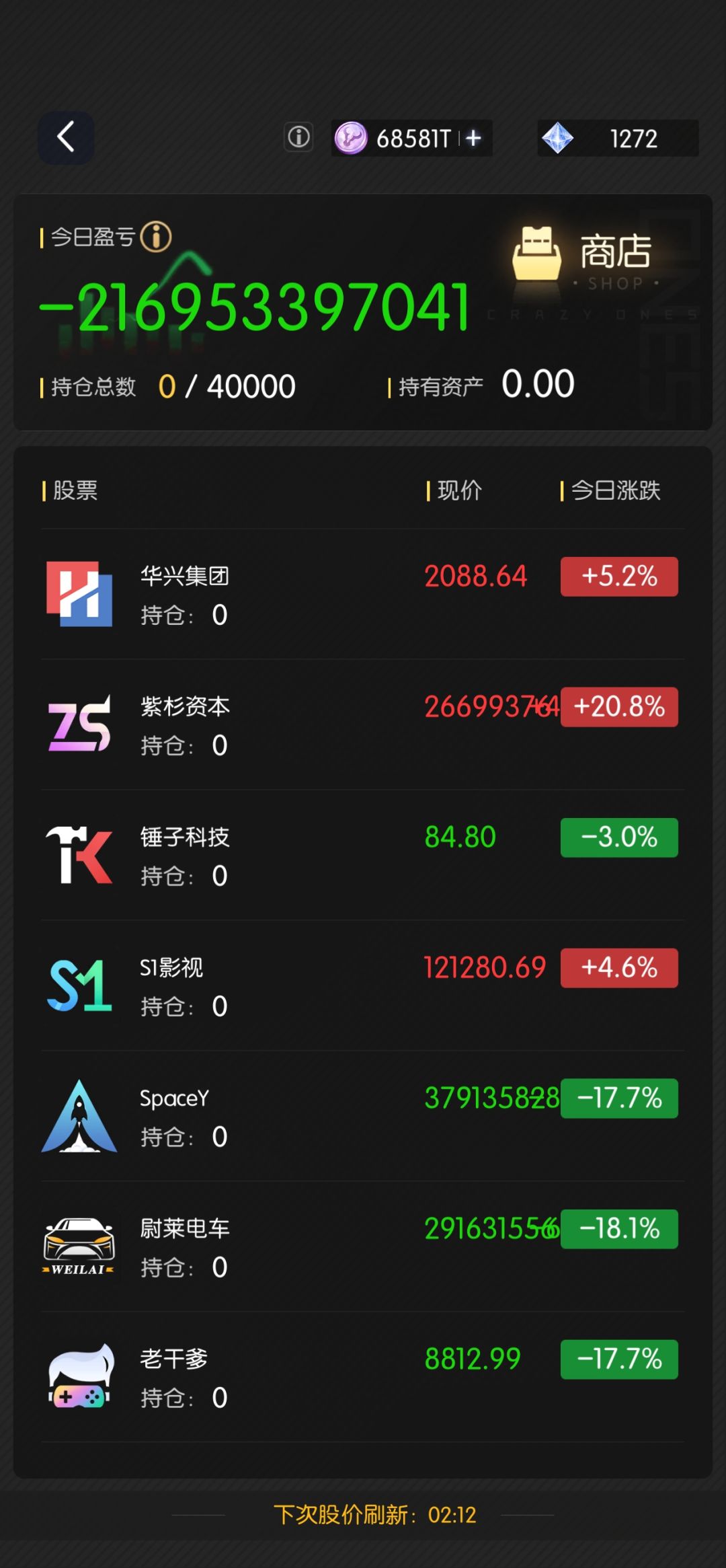 回坑 2