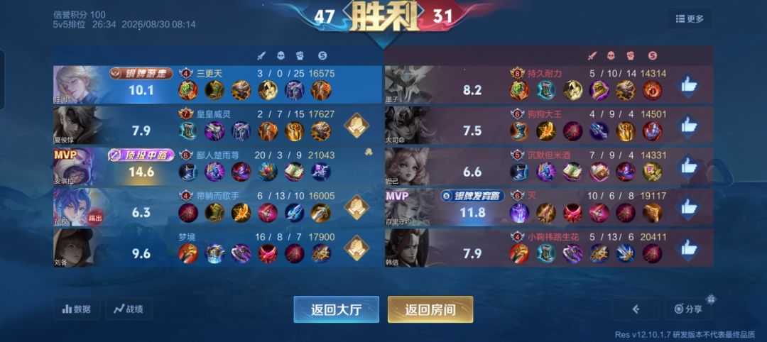 好气 1