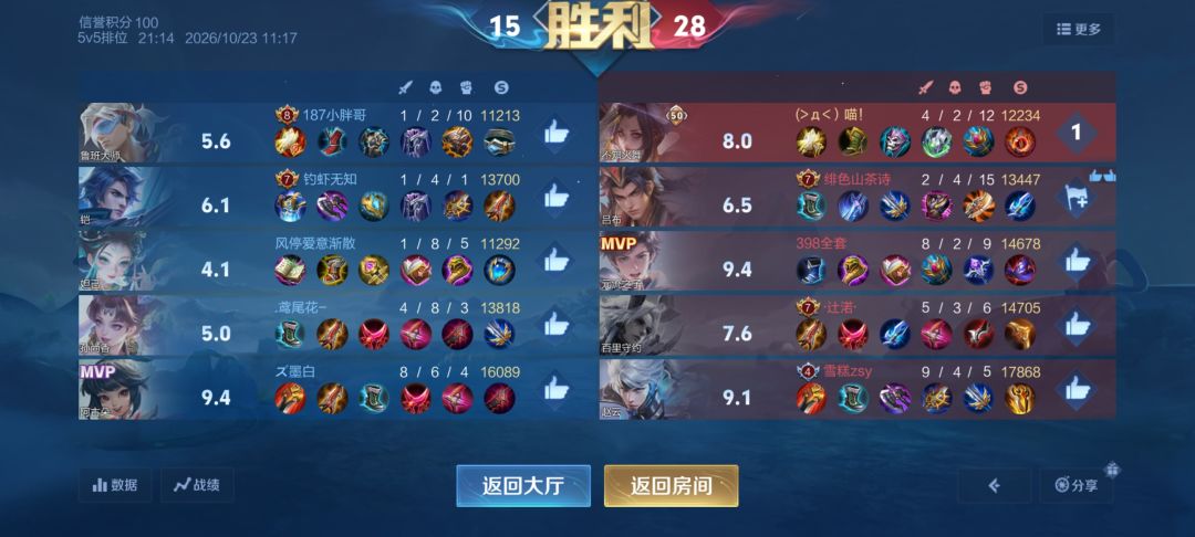 又急！ 8