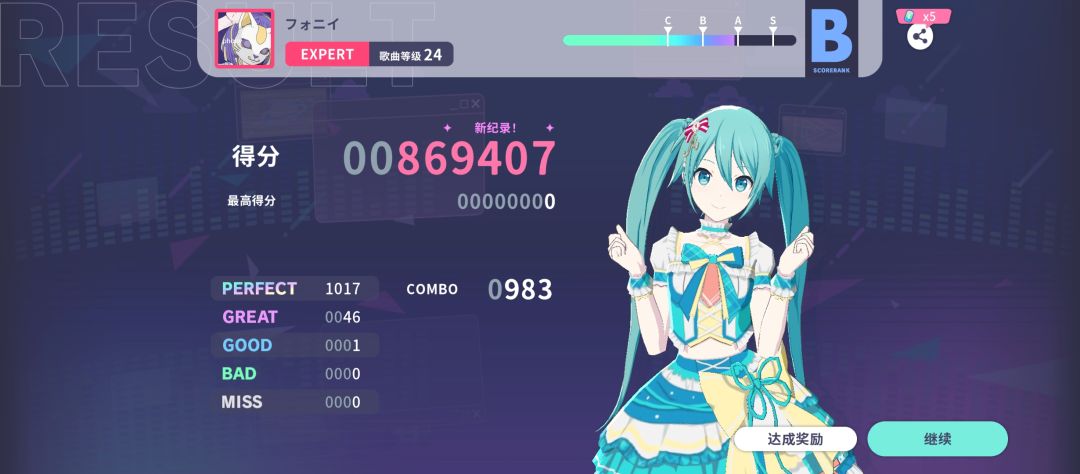 认清现实 2