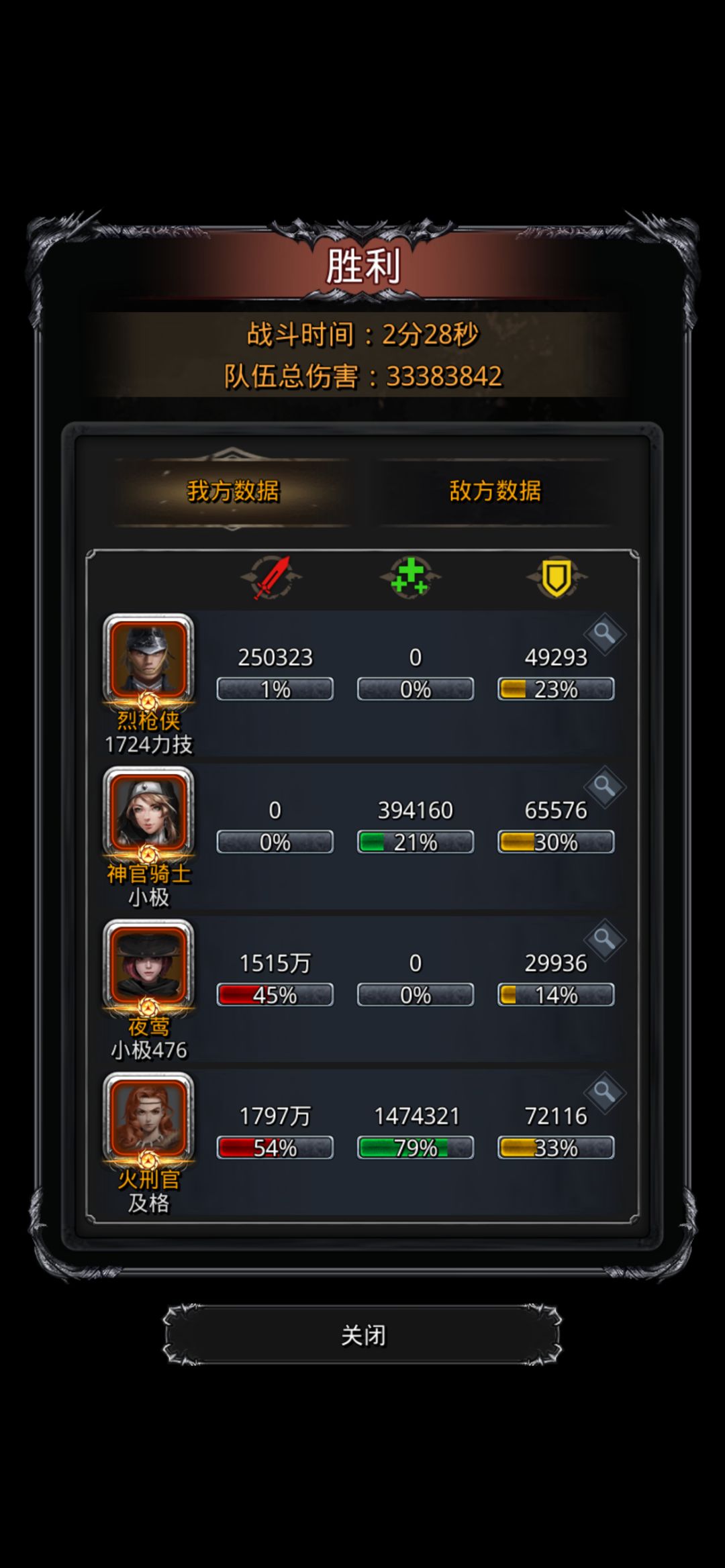 遗迹13第一次见boss 4