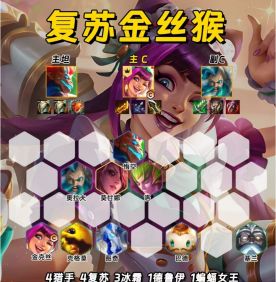 复苏金丝猴，上分不用愁截图