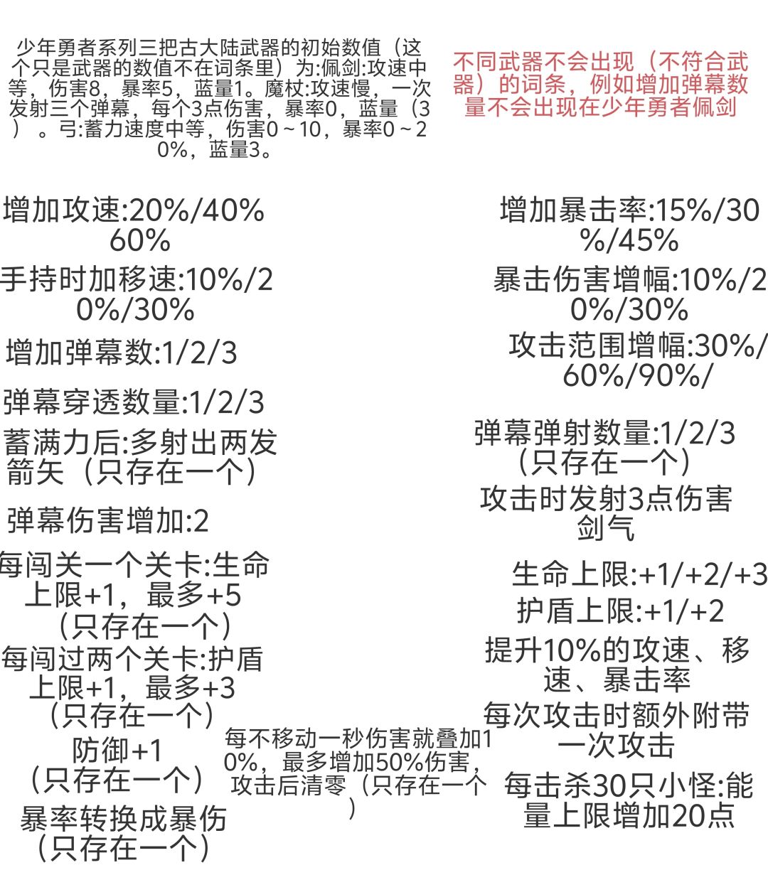 自制元气骑士关卡特色化——机械遗迹篇 3