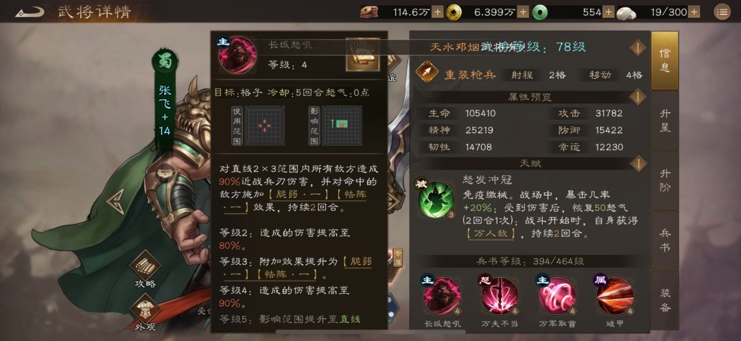 那些是否值得优先培养的稀有---张飞 2