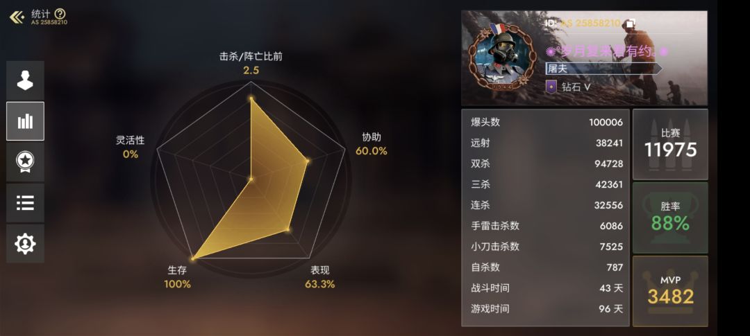屠夫继续!!! 1