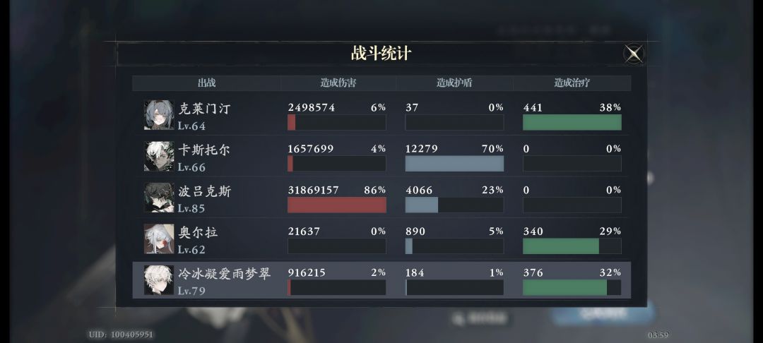 极致的数值 1
