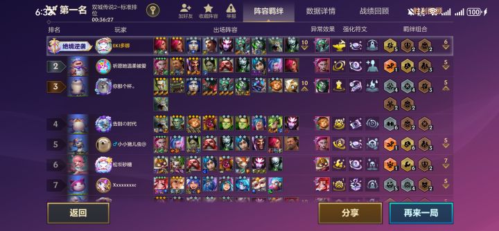 为什么第三狂暴到底能有肉装啊截图
