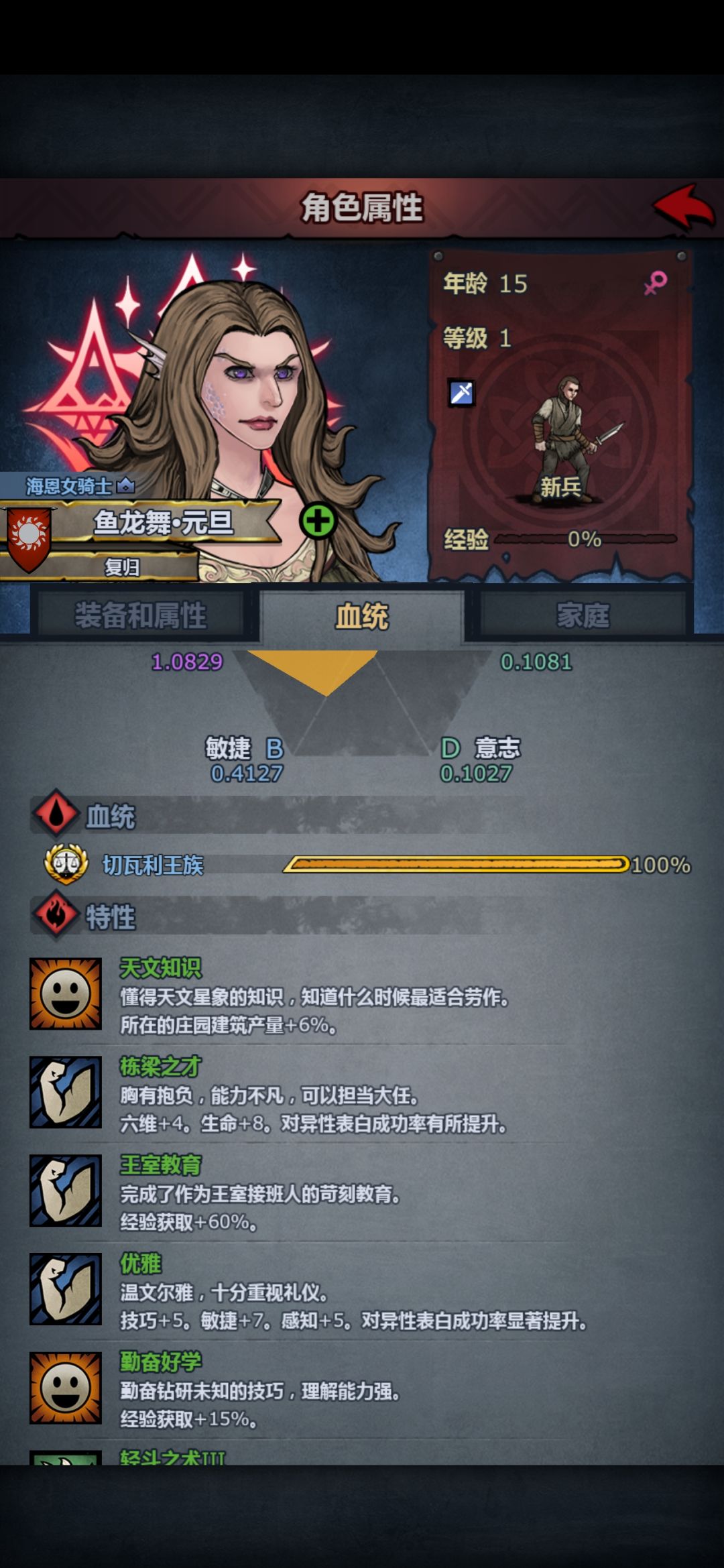 女儿长大了,求发型面纹搭配 1